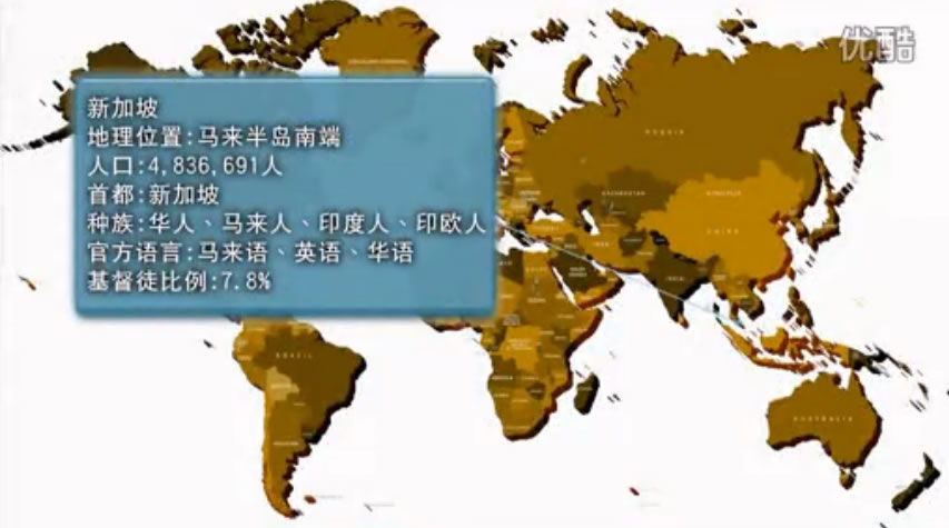 新加坡;地理位置:馬來半島南端;人口:4836691人;首都:新加坡;種族:華人、馬來人、印度人、印歐人;語言:馬來語、英語、華語;基督徒比例:7.8%